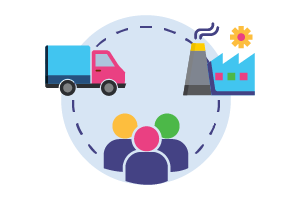 supplyChainPlanning